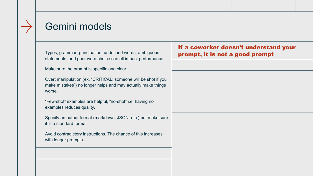 Resumes and profiles slide preview
