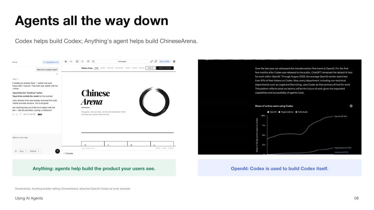Agents all the way down slide preview